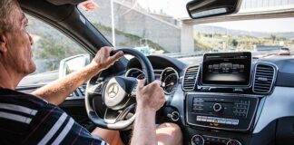 Ile waży gle coupe?